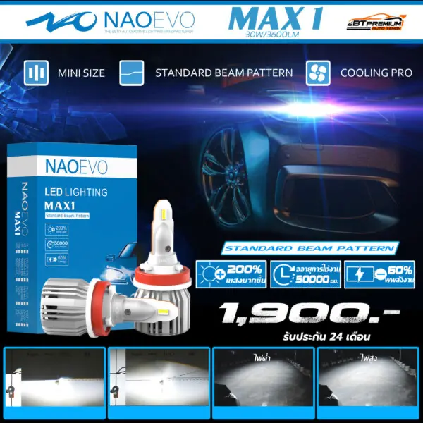 BT PREMIUM รามอิทรา ไฟหน้า LED NAOEVO MAX 1.webp