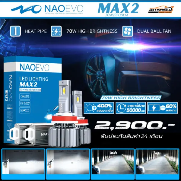 BT PREMIUM รามอิทรา ไฟหน้า LED NAOEVO MAX 2.webp