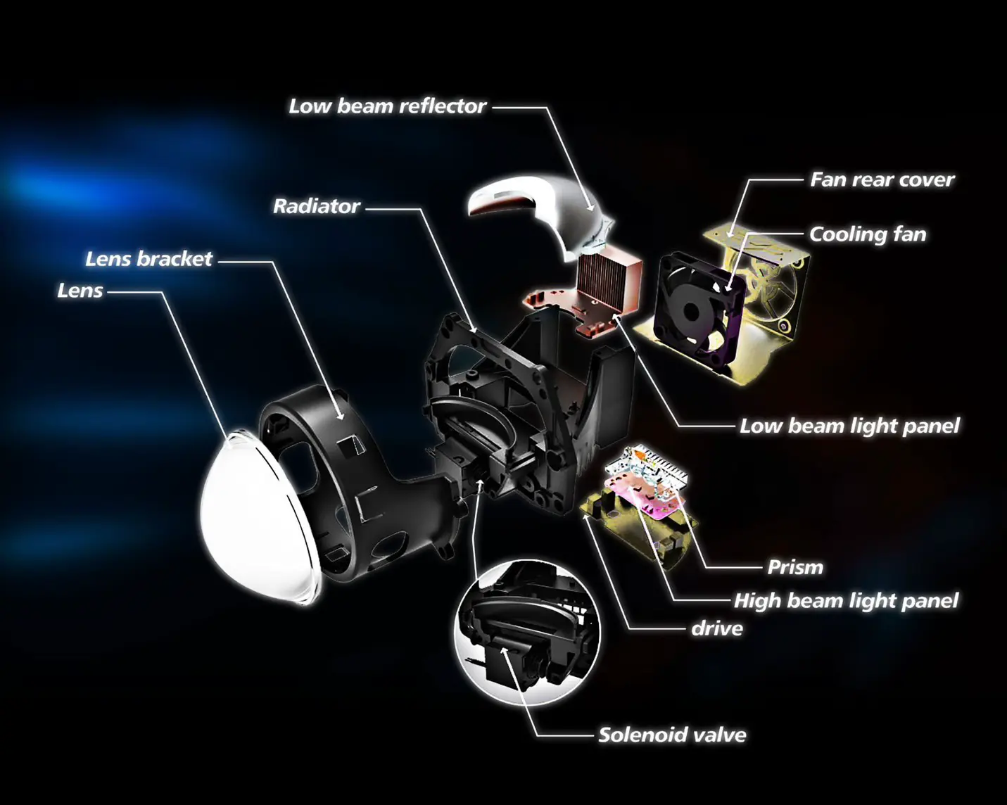 BT PREMIUMAUTOXENON ไฟหน้าโปรเจคเตอร์ พัทยา ราชพฤกษ์ BI LED PRISM